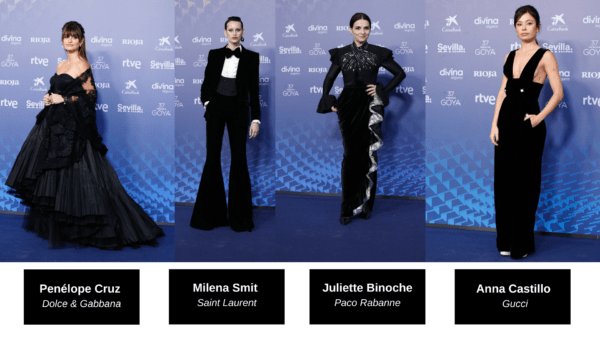 Looks teñidos de negro en la gala de los Premios Goya 