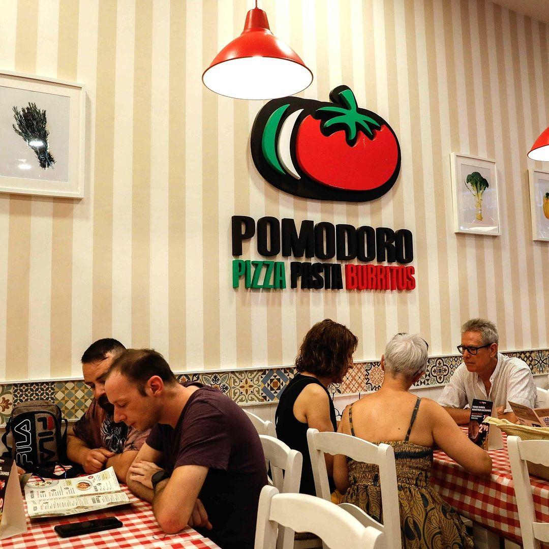 Propósitos para el 2023 en MN4